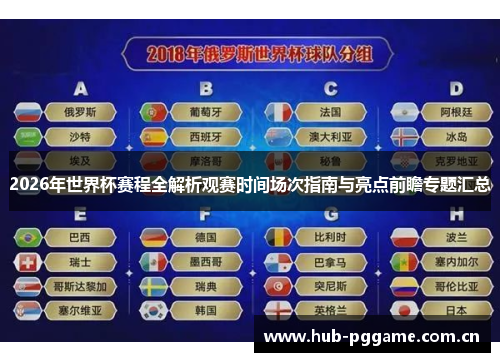 2026年世界杯赛程全解析观赛时间场次指南与亮点前瞻专题汇总
